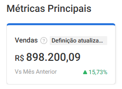 Crescimento de vendas de cliente 1