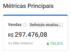Crescimento de vendas de cliente 2