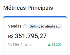 Crescimento de vendas de cliente 3
