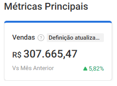 Crescimento de vendas de cliente 4