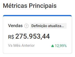 Crescimento de vendas de cliente 5