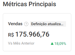 Crescimento de vendas de cliente 6