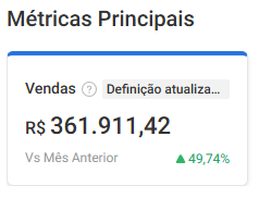 Crescimento de vendas de cliente 7
